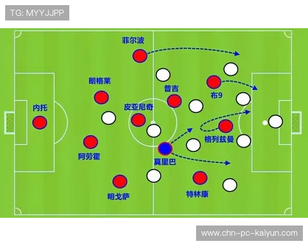 边后卫套边插上频次下降,内切型边锋需求增长